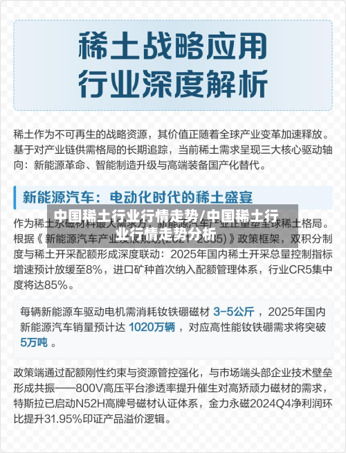 中国稀土行业行情走势/中国稀土行业行情走势分析-第3张图片