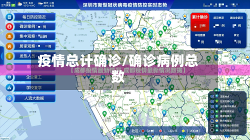 疫情总计确诊/确诊病例总数-第2张图片