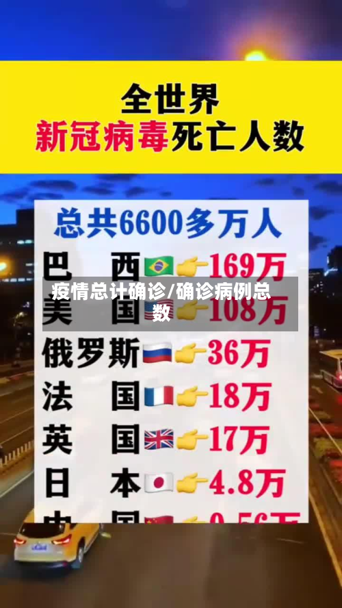 疫情总计确诊/确诊病例总数-第3张图片
