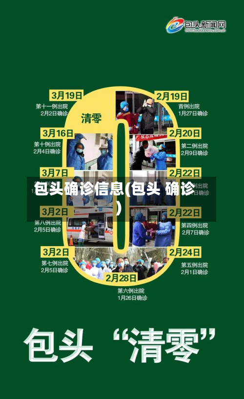 包头确诊信息(包头 确诊)