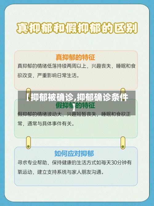 【抑郁被确诊,抑郁确诊条件】-第2张图片