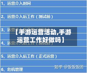 【手游运营活动,手游运营工作好做吗】-第2张图片