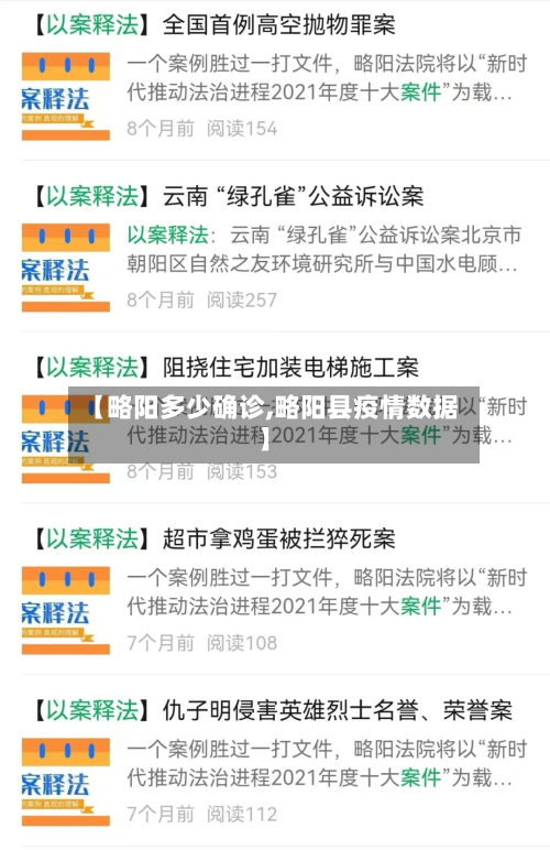 【略阳多少确诊,略阳县疫情数据】-第3张图片