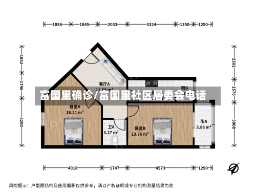 富国里确诊/富国里社区居委会电话-第3张图片