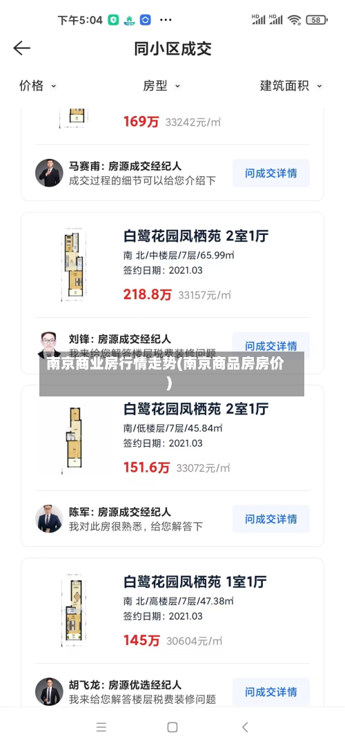 南京商业房行情走势(南京商品房房价)