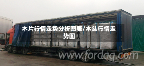 木片行情走势分析图表/木头行情走势图