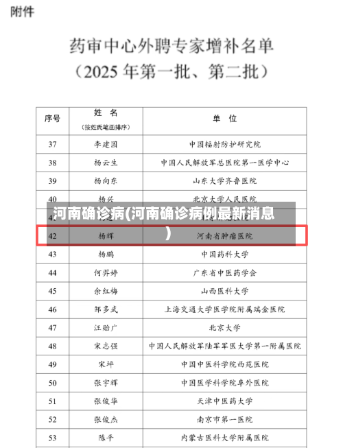 河南确诊病(河南确诊病例最新消息)-第2张图片
