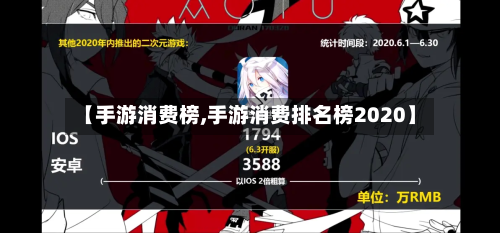 【手游消费榜,手游消费排名榜2020】