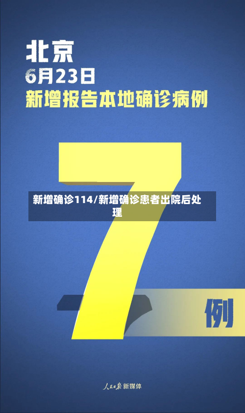 新增确诊114/新增确诊患者出院后处理