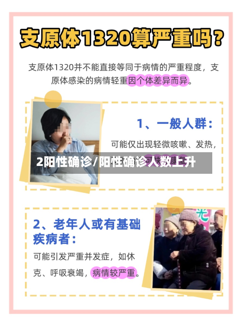 2阳性确诊/阳性确诊人数上升