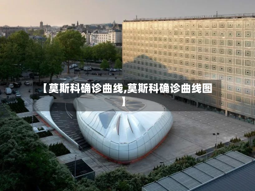 【莫斯科确诊曲线,莫斯科确诊曲线图】-第3张图片
