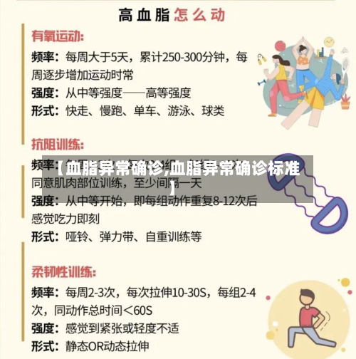 【血脂异常确诊,血脂异常确诊标准】