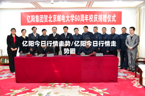 亿阳今日行情走势/亿阳今日行情走势图-第3张图片