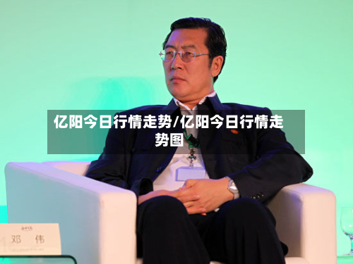 亿阳今日行情走势/亿阳今日行情走势图-第2张图片