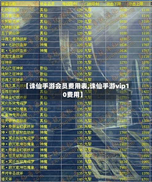 【诛仙手游会员费用表,诛仙手游vip10费用】-第3张图片