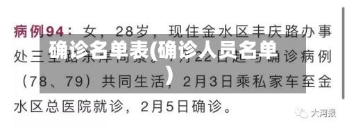 确诊名单表(确诊人员名单)-第2张图片
