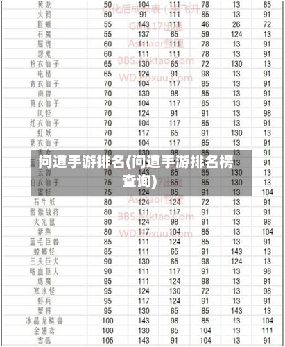 问道手游排名(问道手游排名榜查询)