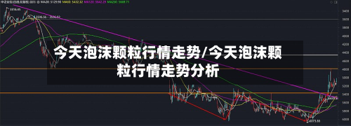 今天泡沫颗粒行情走势/今天泡沫颗粒行情走势分析