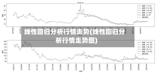 线性回归分析行情走势(线性回归分析行情走势图)