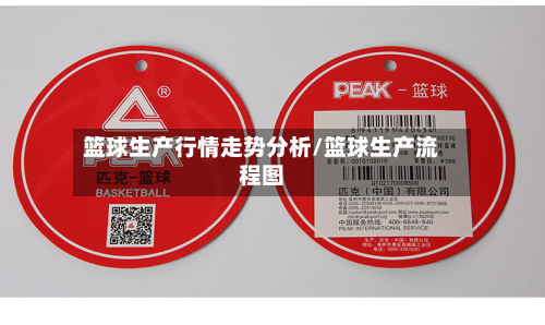 篮球生产行情走势分析/篮球生产流程图