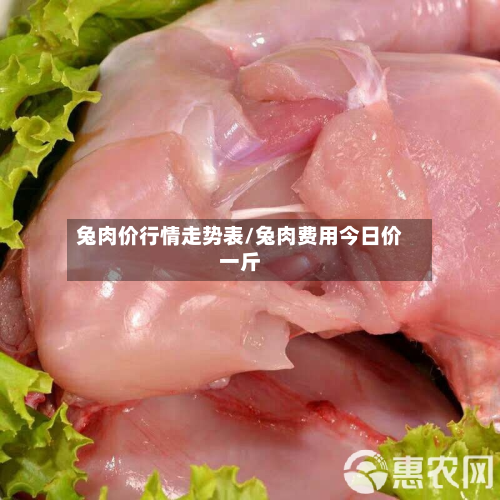 兔肉价行情走势表/兔肉费用今日价一斤