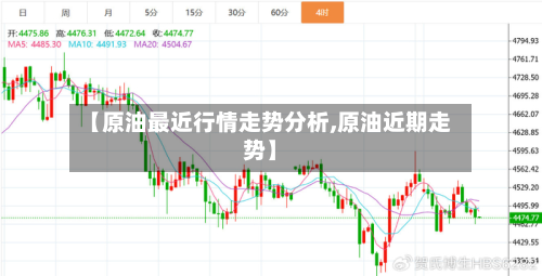 【原油最近行情走势分析,原油近期走势】