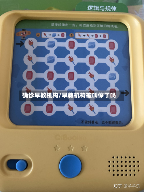 确诊早教机构/早教机构被叫停了吗