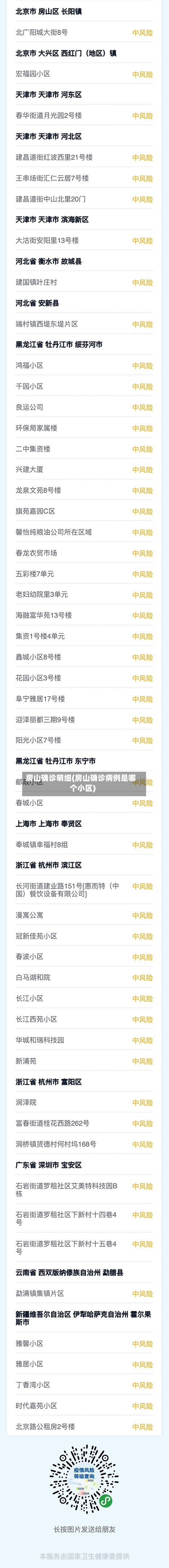 房山确诊明细(房山确诊病例是哪个小区)