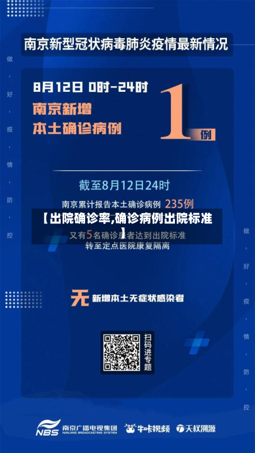 【出院确诊率,确诊病例出院标准】