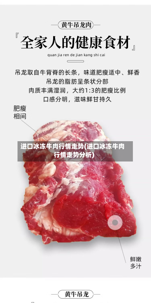 进口冰冻牛肉行情走势(进口冰冻牛肉行情走势分析)-第2张图片