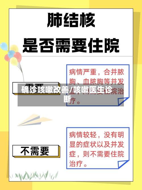 确诊咳嗽改善/咳嗽医生诊断-第2张图片