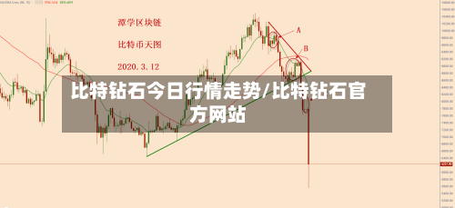 比特钻石今日行情走势/比特钻石官方网站-第2张图片