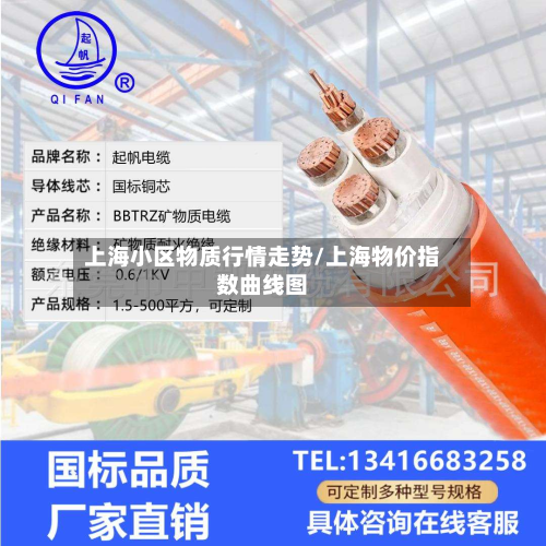 上海小区物质行情走势/上海物价指数曲线图-第3张图片