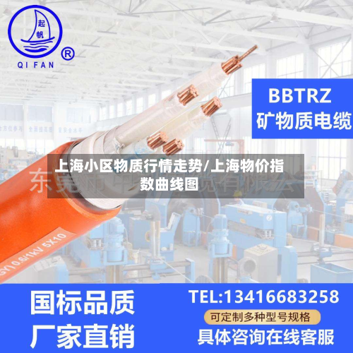 上海小区物质行情走势/上海物价指数曲线图-第2张图片