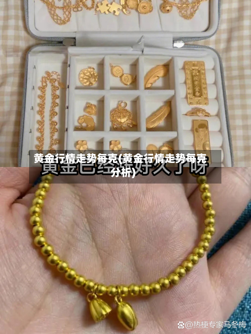 黄金行情走势每克(黄金行情走势每克分析)-第3张图片
