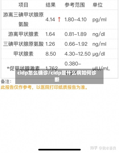 cidp怎么确诊/cidp是什么病如何诊断