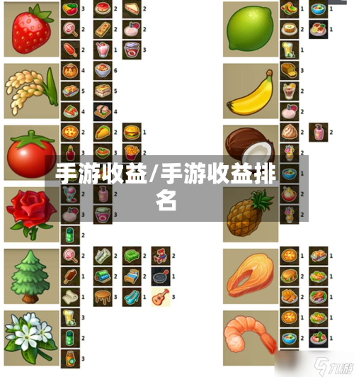 手游收益/手游收益排名-第2张图片