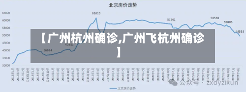 【广州杭州确诊,广州飞杭州确诊】