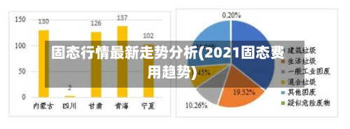 固态行情最新走势分析(2021固态费用趋势)