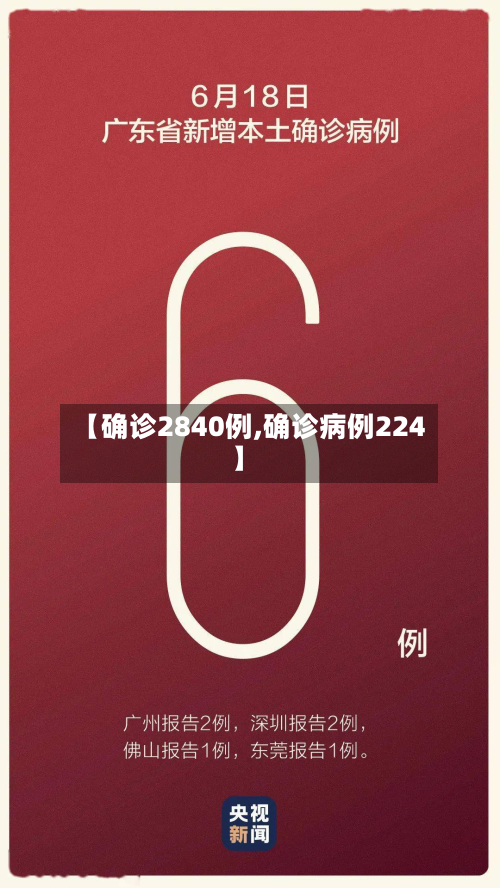 【确诊2840例,确诊病例224】