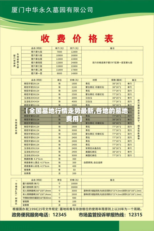 【全国墓地行情走势最新,各地的墓地费用】-第2张图片