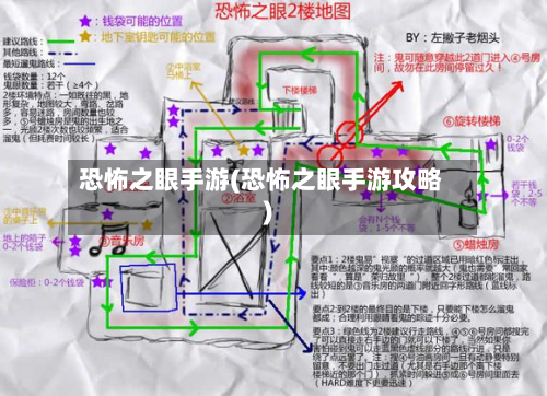恐怖之眼手游(恐怖之眼手游攻略)