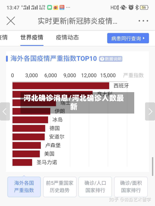 河北确诊消息/河北确诊人数最新