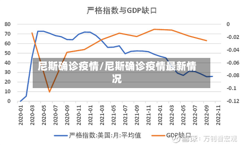 尼斯确诊疫情/尼斯确诊疫情最新情况-第3张图片