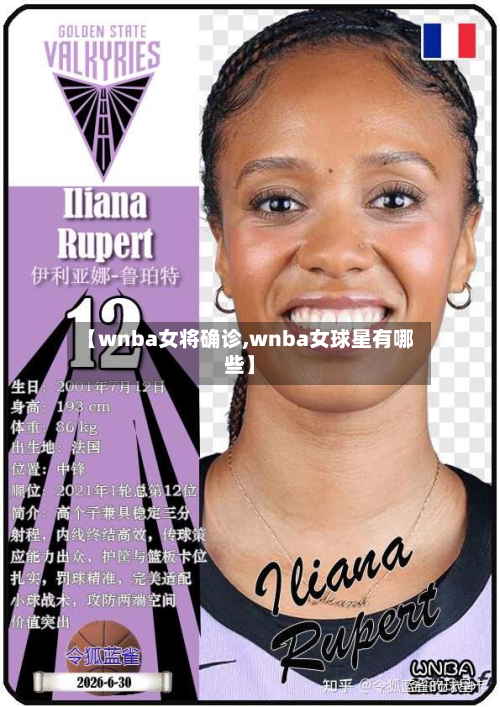【wnba女将确诊,wnba女球星有哪些】