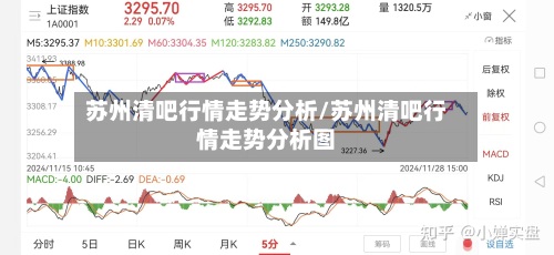 苏州清吧行情走势分析/苏州清吧行情走势分析图-第3张图片