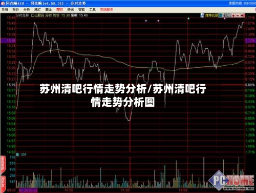 苏州清吧行情走势分析/苏州清吧行情走势分析图