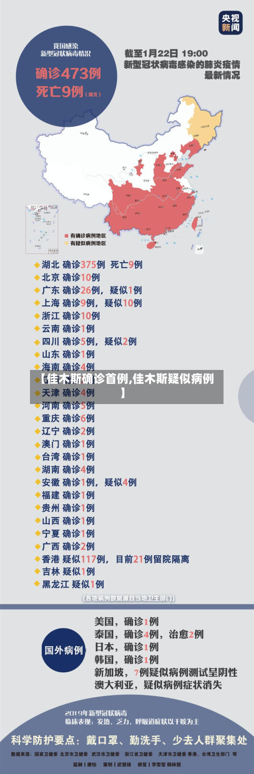 【佳木斯确诊首例,佳木斯疑似病例】-第3张图片