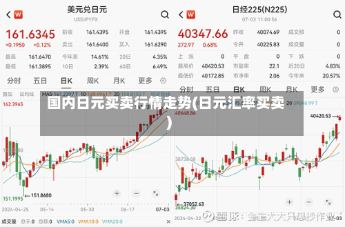 国内日元买卖行情走势(日元汇率买卖)