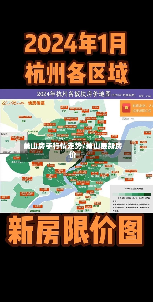 萧山房子行情走势/萧山最新房价